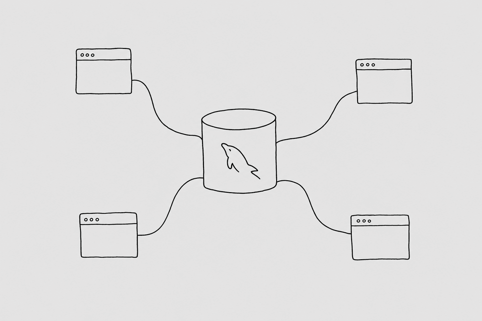 MySQL MCP Server: Connect Your Database to Any AI Tool
