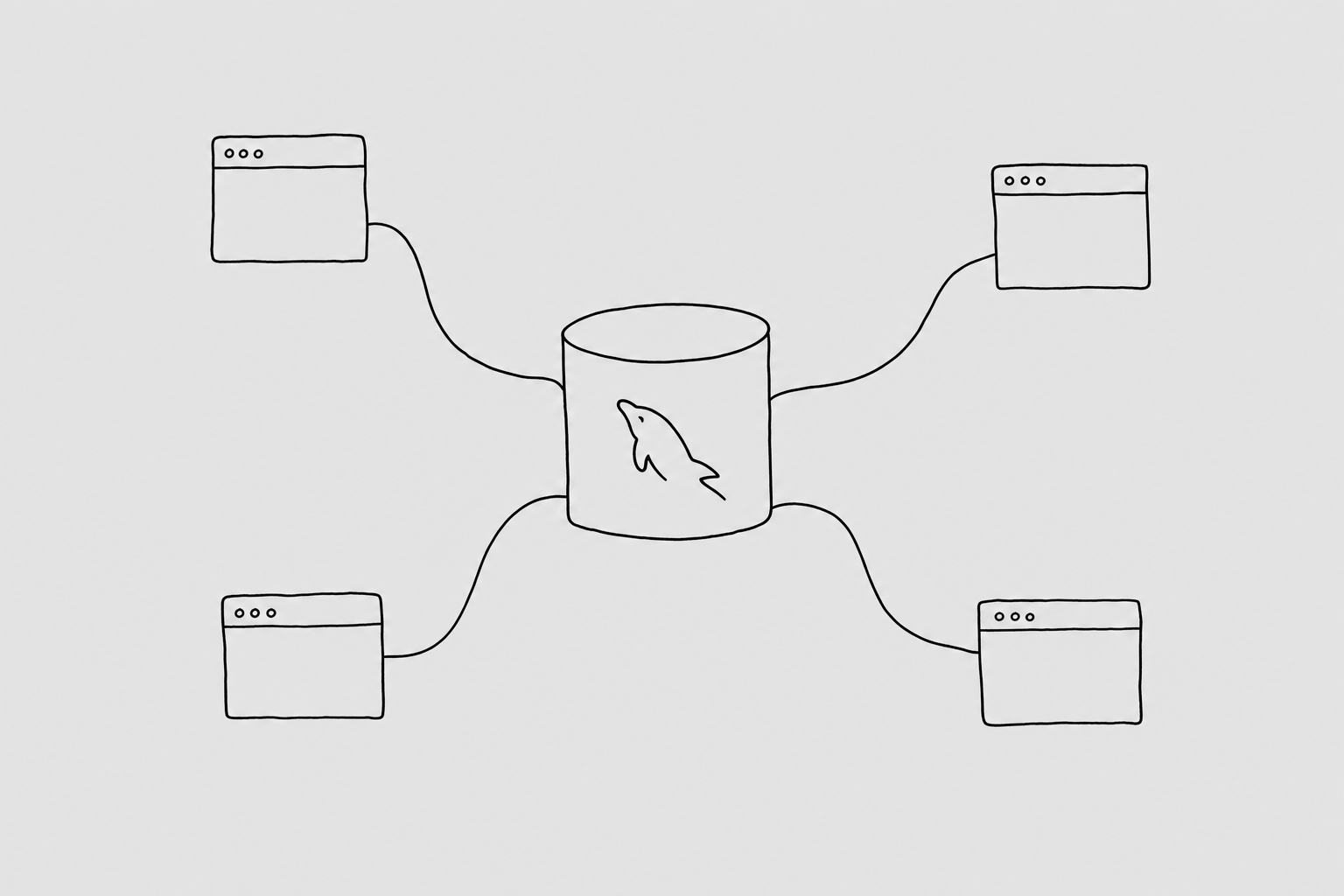 MySQL MCP Server: Setup Guide for Claude, Cursor & More